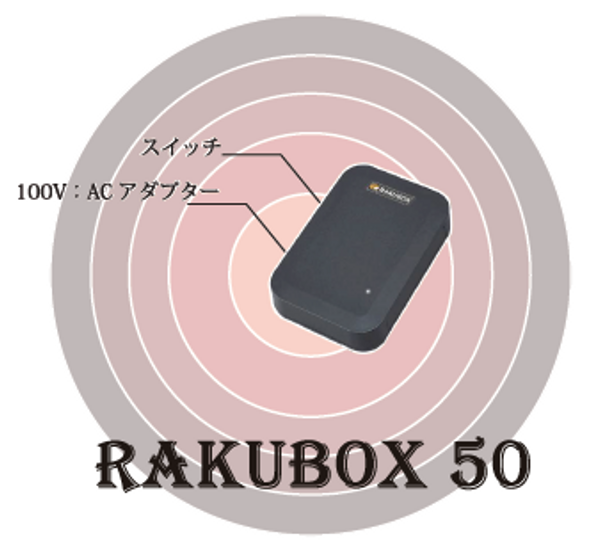 RAKUBOX 50